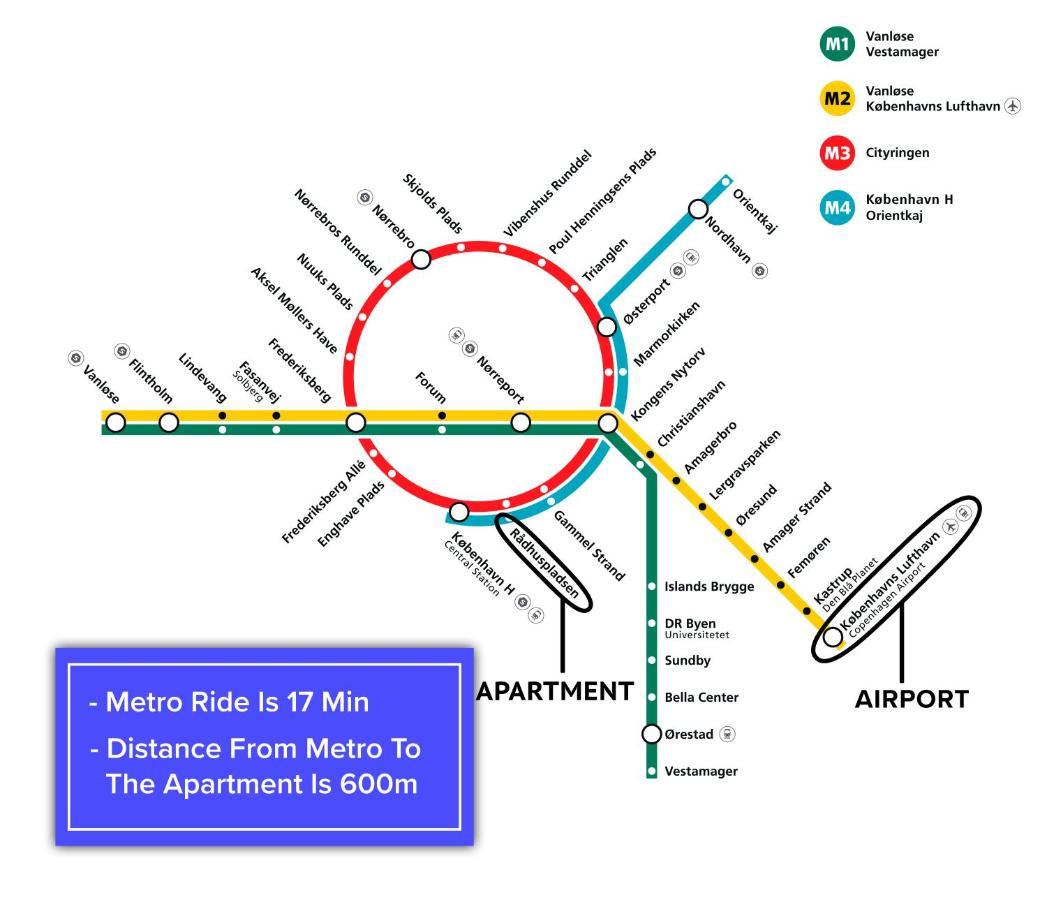 Luxury Apartment W Privat Rooftop Terrace - Cph C โคเปนเฮเกน ภายนอก รูปภาพ